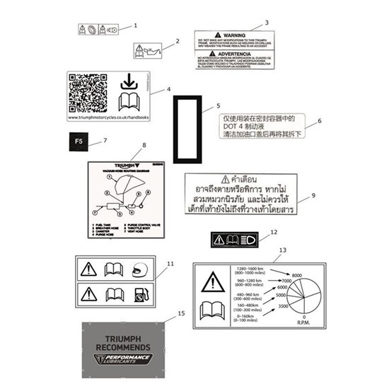 Bild von Label, Evap, 1 Cyl, No Roll Over