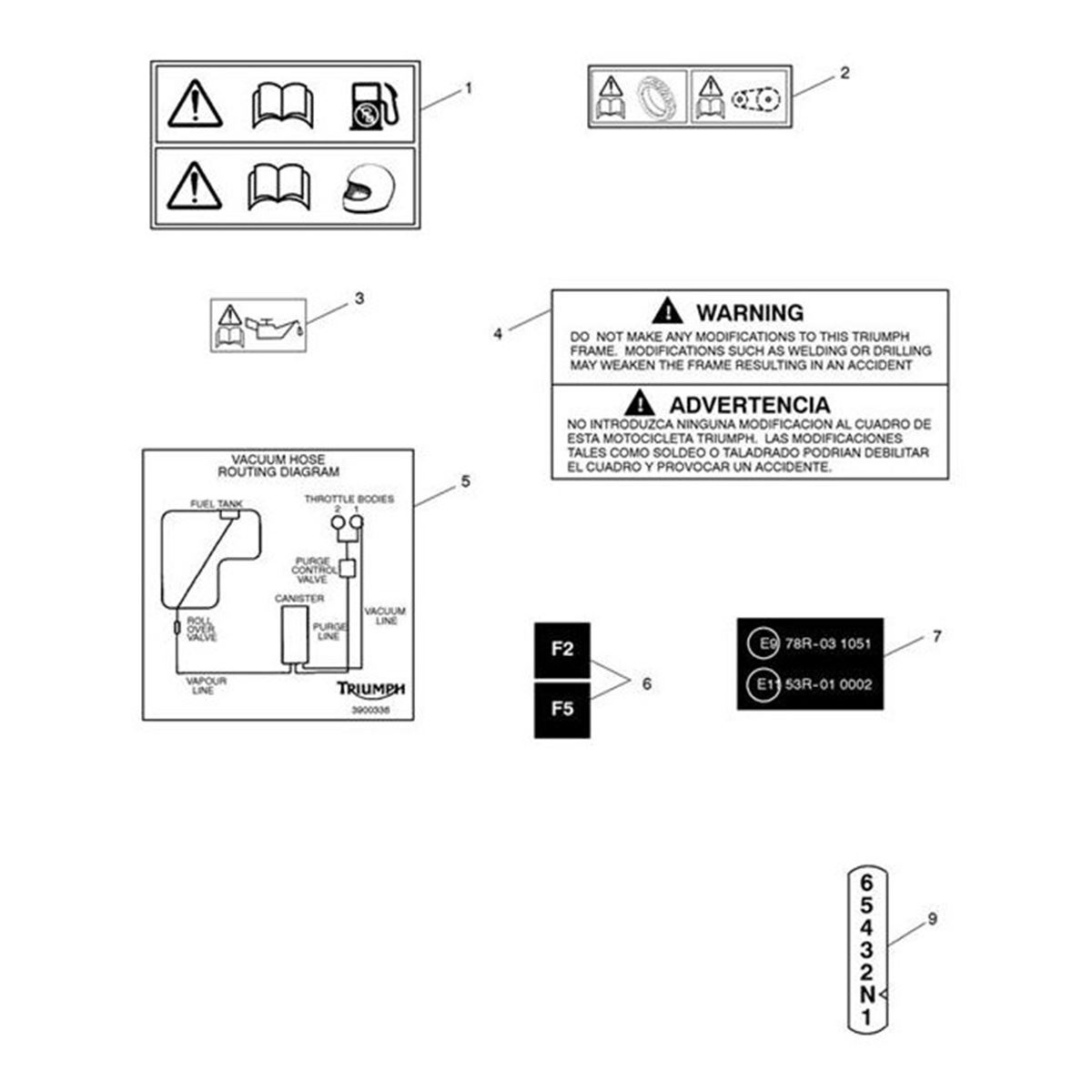 Bild von Label, Evap Diagram