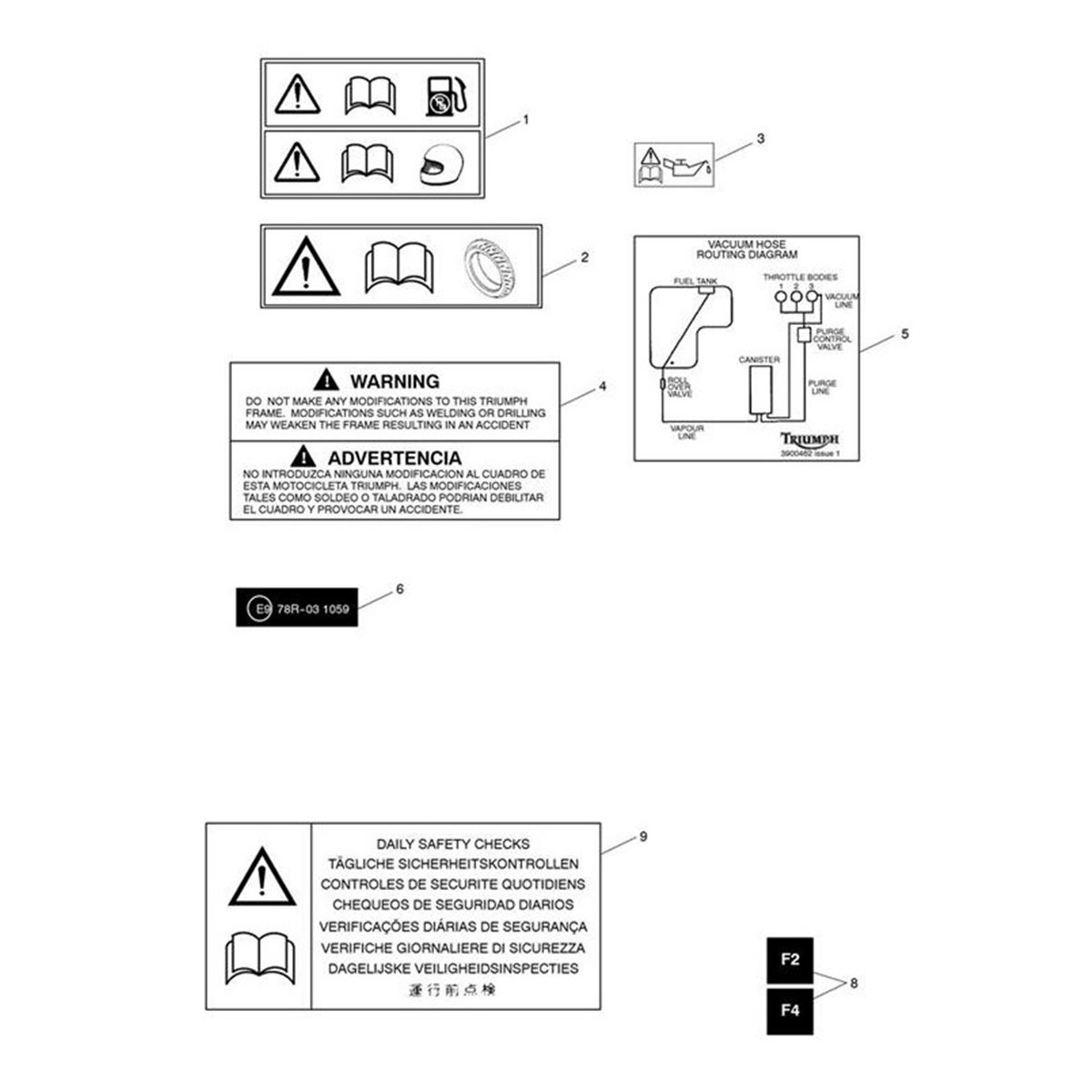 Bild von Label, Evap Diagram