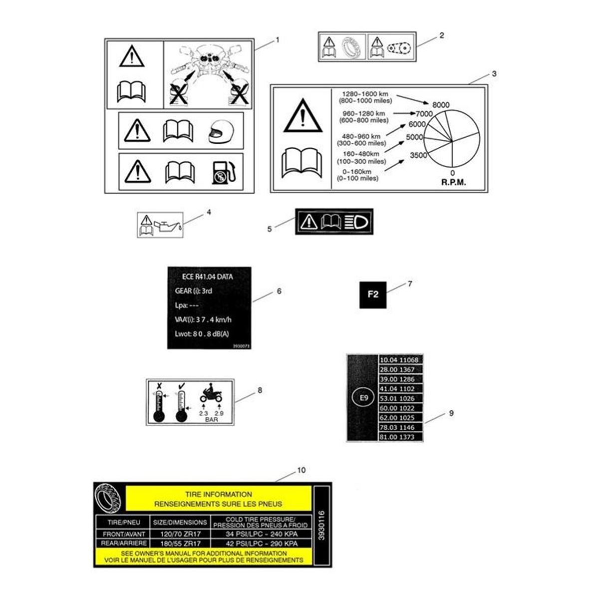 Bild von Label, Tyre Data