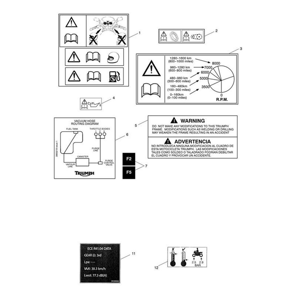 Bild von Label, Tyre Data