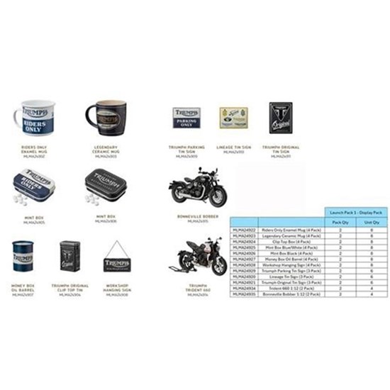 Bild von TRIUMPH MERCHANDISE - LAUNCH PACK 1, DISPLAY